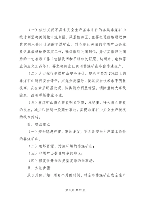 非煤矿山整治专项方案.docx