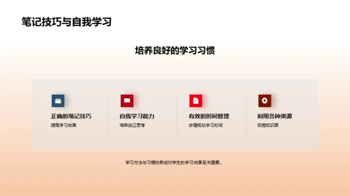 二年级全面学习指南