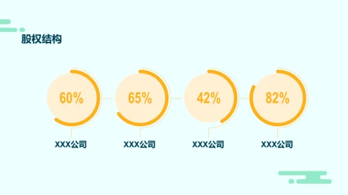 绿色插图新能源化工计划书PPT案例