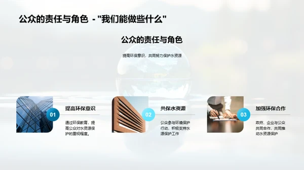 水资源保护与环保未来