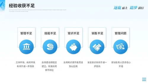 蓝色简约运营述职报告工作汇报工作总结ppt模板