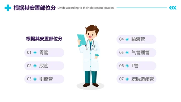 插画风扁平化医疗管路护理培训具体护理措施护士年终工作总结PPT