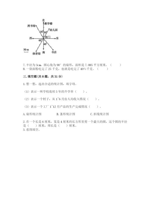 人教版六年级上册数学期末考试卷含答案（轻巧夺冠）.docx