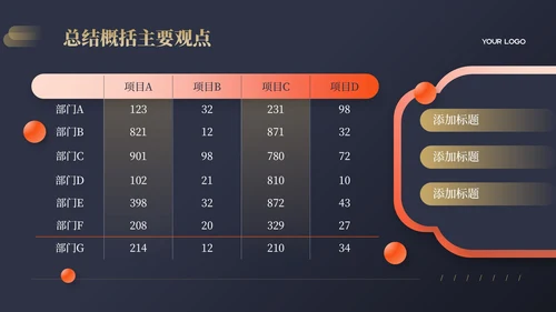 蓝色简约风汇报通用PPT模板