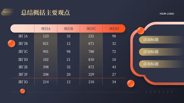 蓝色简约风汇报通用PPT模板