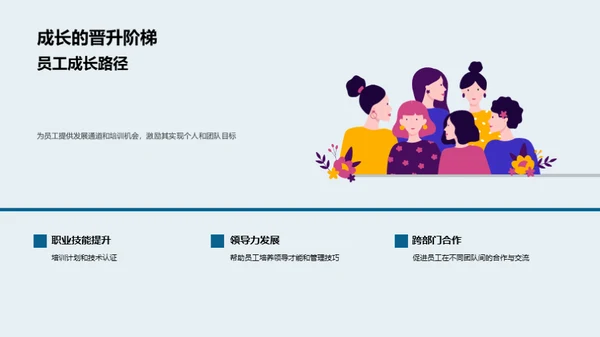 20XX年：回顾与展望