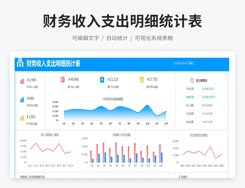 财务收入支出明细统计表