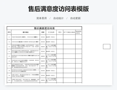售后满意度访问表模版
