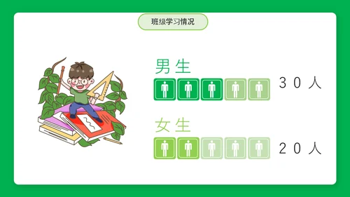 简约风新学期家长会PPT课件模板