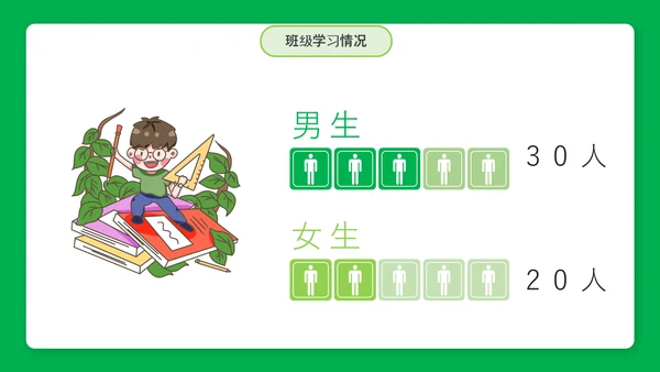 简约风新学期家长会PPT课件模板