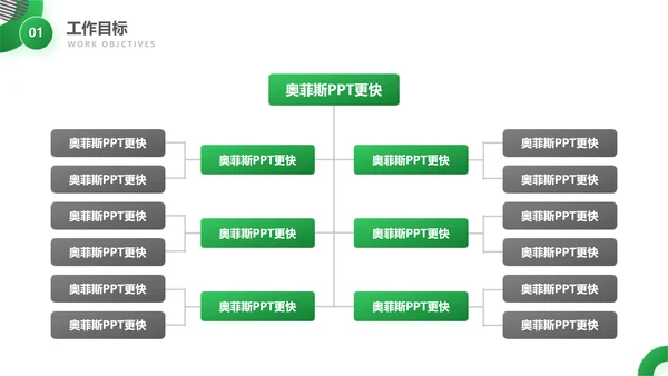 简约风互联网科技月度汇报总结