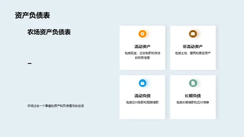 季度农场经财概述