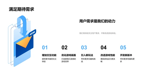 游戏年中进展报告PPT模板