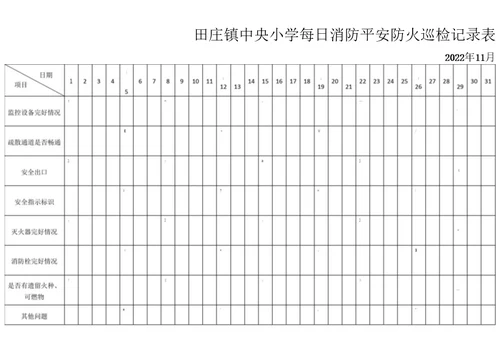 学校消防安全巡查记录表——每日每月每季度