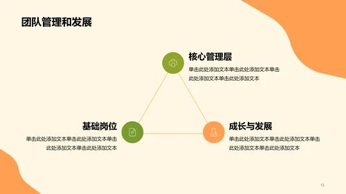 黄色通用多岗位工作总结PPT模板