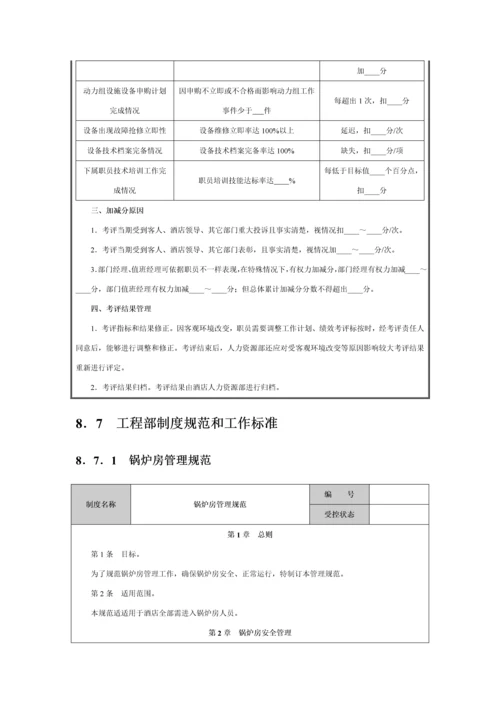 工程部绩效考核模板.docx