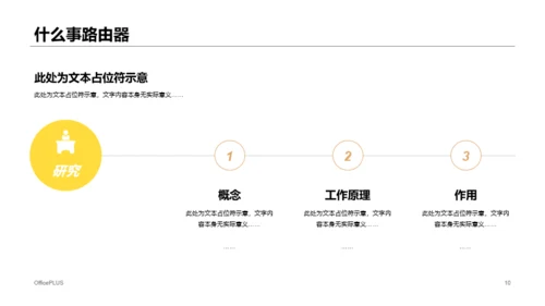 白色简约风互联网行业毕业答辩PPT下载
