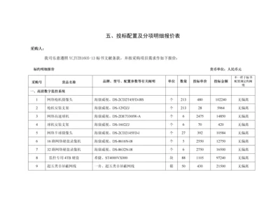 五投标配置及分项明细报价表.docx