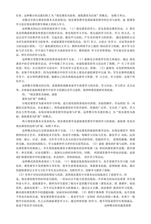 网络虚拟课堂