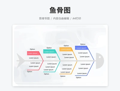 鱼骨图