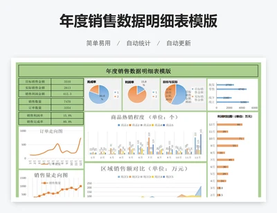 年度销售数据明细表模版
