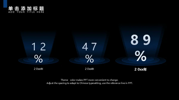 互联网IT业网络信息安全宣讲通用PPT模板