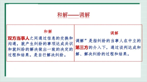 【核心考点】第二单元 理解权利义务 复习课件(共41张PPT)