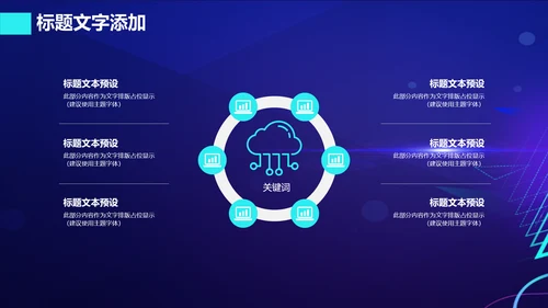 渐变科幻人工智能科技宣传报告PPT模板