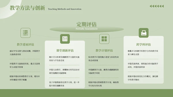 绿色清新风工作总结汇报通用PPT模板