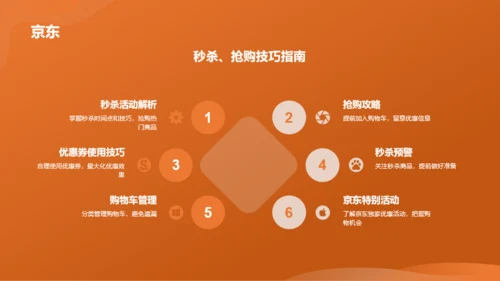 橙色渐变购物狂欢节活动总结PPT模板