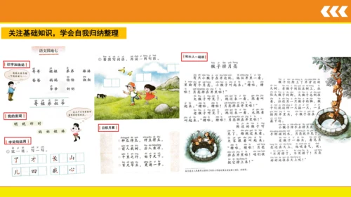 统编版语文一年级上册语文园地七  课件