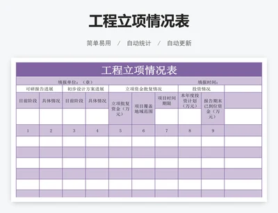 工程立项情况表