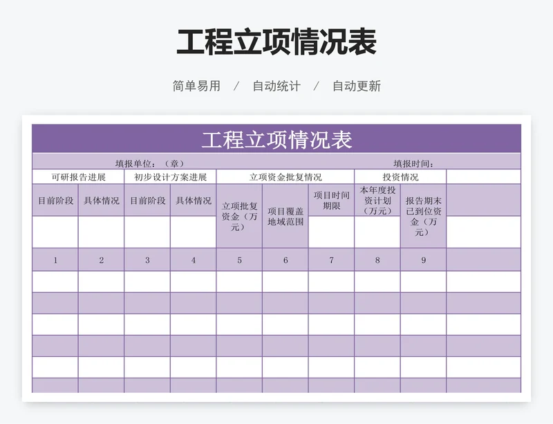 工程立项情况表