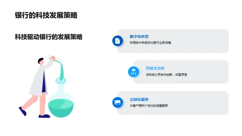 科技驱动的银行革新