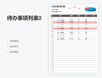 待办事项列表2
