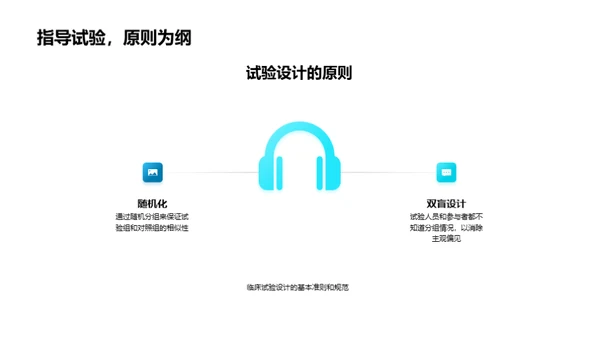 深度探讨医学研究