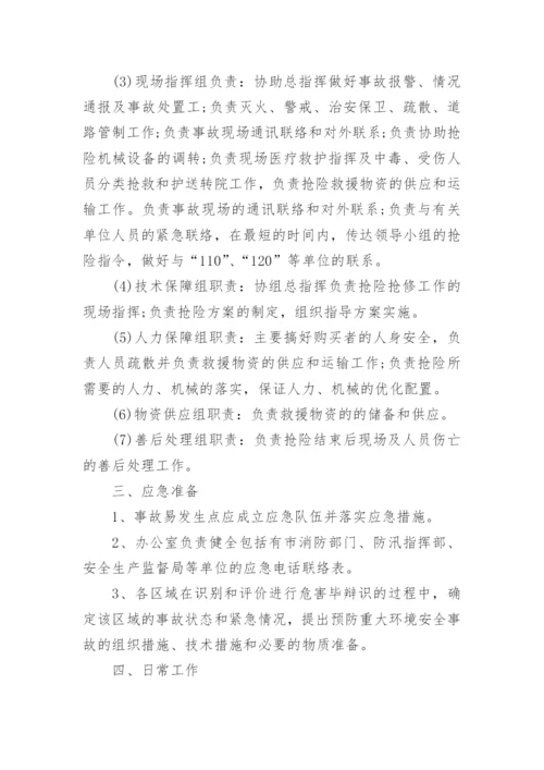 超市火灾应急预案_1.docx