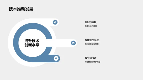 水力发展新篇章