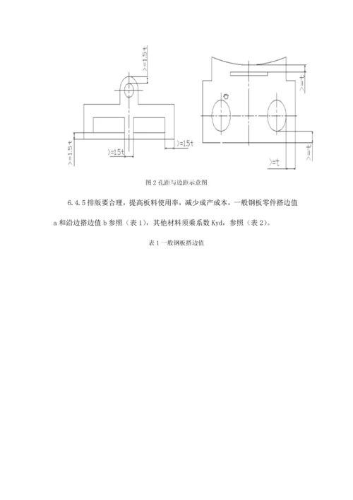 数控冲床工艺规范.docx