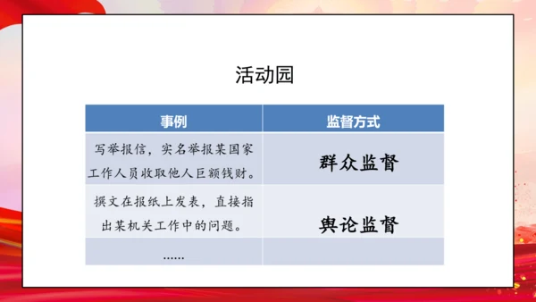 统编版六年级上册3.7《 权利受到制约和监督》 第二课时 《权力运行受监督》  课件（共19张PPT