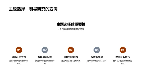 历史研究的深度剖析