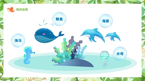 绿色可爱卡通风认识小动物知识介绍PPT世界动物日