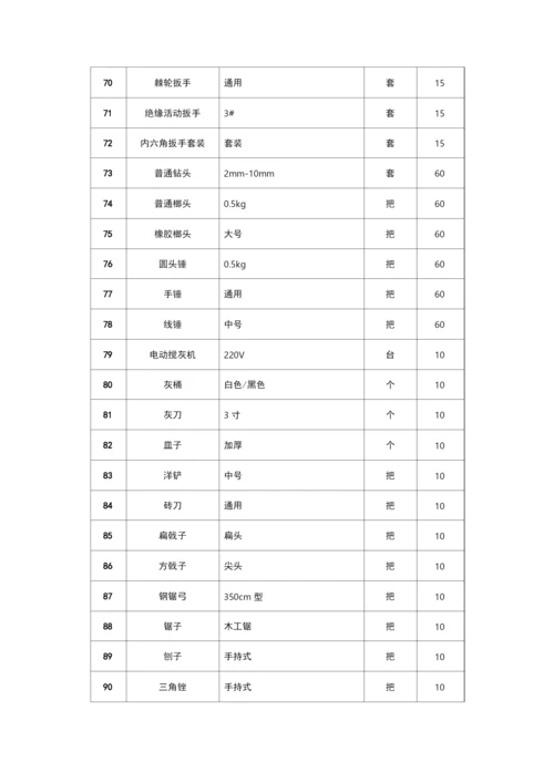 物业工程维修部开办物资配置清单.docx