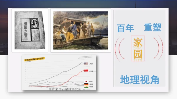 人文地理下册大单元整体教学 爱我中华——中华民族的家园 复习课件（25张PPT）