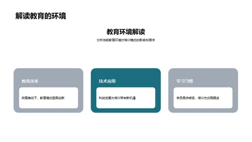 拓展视野：新型培训模式