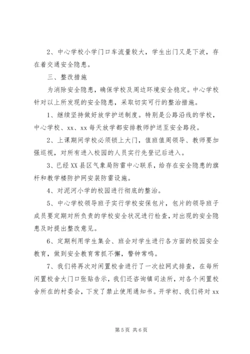 学校20XX年秋季开学安全检查自查报告.docx