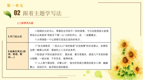 统编版语文四年级上册2024-2025学年度第一单元习作： 推荐一个好地方（课件）