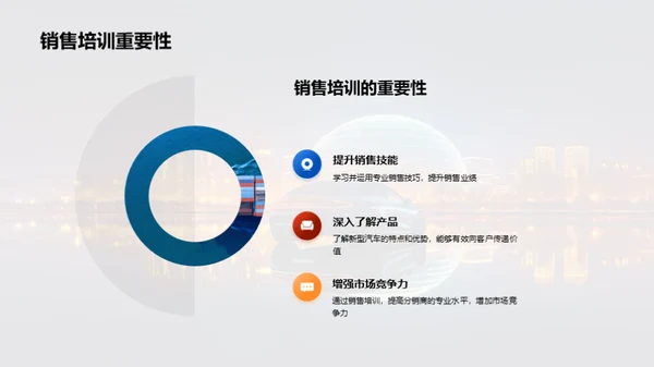 驱动未来新型汽车