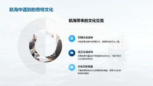 航海之旅