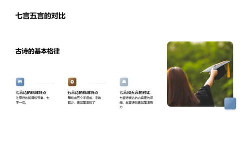 揭秘古诗韵脚